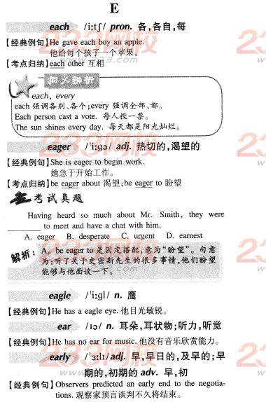 2016年成人学位英语词汇辅导E字母开头(001)