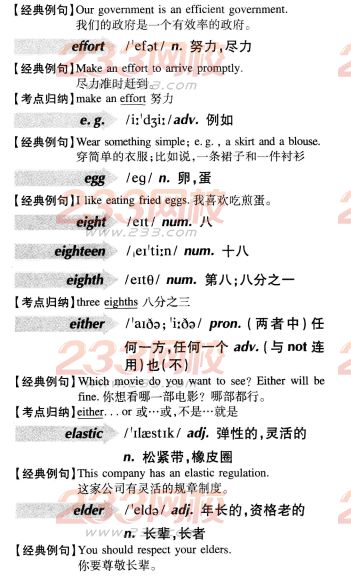 2016年成人学位英语词汇辅导E字母开头(002)