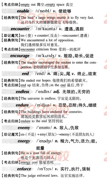 2016年成人学位英语词汇辅导E字母开头(003)