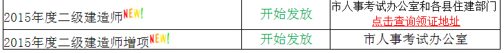 温州2015年二级建造师合格证书领取时间