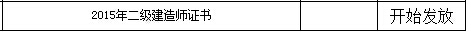 义乌2015年二级建造师合格证书领取时间