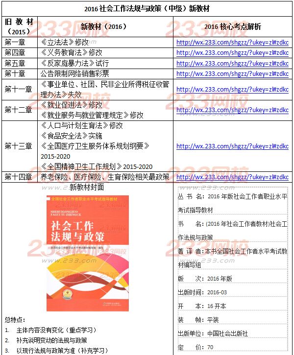 2016社会工作综合能力（初级）新教材变化对比分析