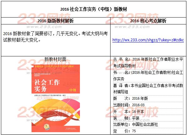 2016社会工作综合能力（初级）新教材变化对比分析