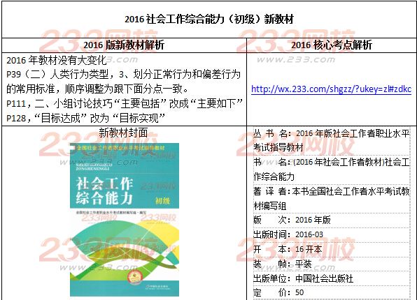 2016社会工作综合能力（初级）新教材变化对比分析