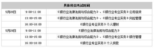 2016年银行从业考试上半年考试计划