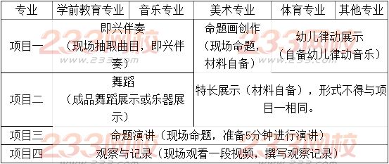 2016江苏常州龙虎塘街道招聘幼儿园专任教师
