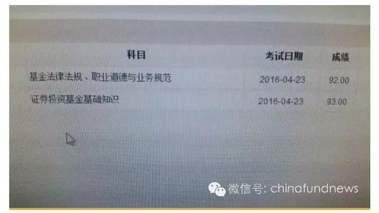 私募们的基金从业资格考试成绩单-基金从业-2