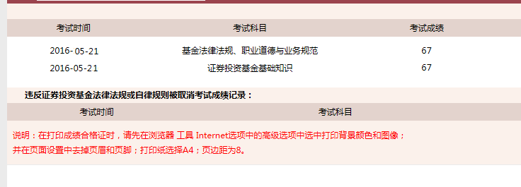 2016年5月基金从业预约式考试成绩查询入口-