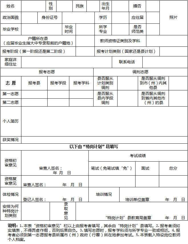 2016年贵州省特岗教师招聘报名表-特岗教师-2
