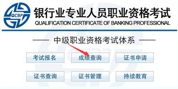 全国银行业中级资格考试成绩查询官网入口