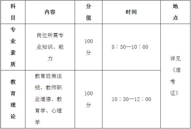重庆市2016年特岗计划教师招聘简章-特岗教