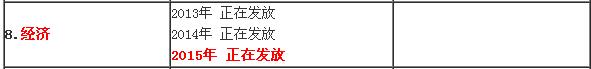 2015年长春中级经济师证书领取时间