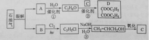 2016年海南高考化学试题