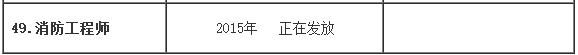 2015年吉林一级消防工程师合格证书领取时间