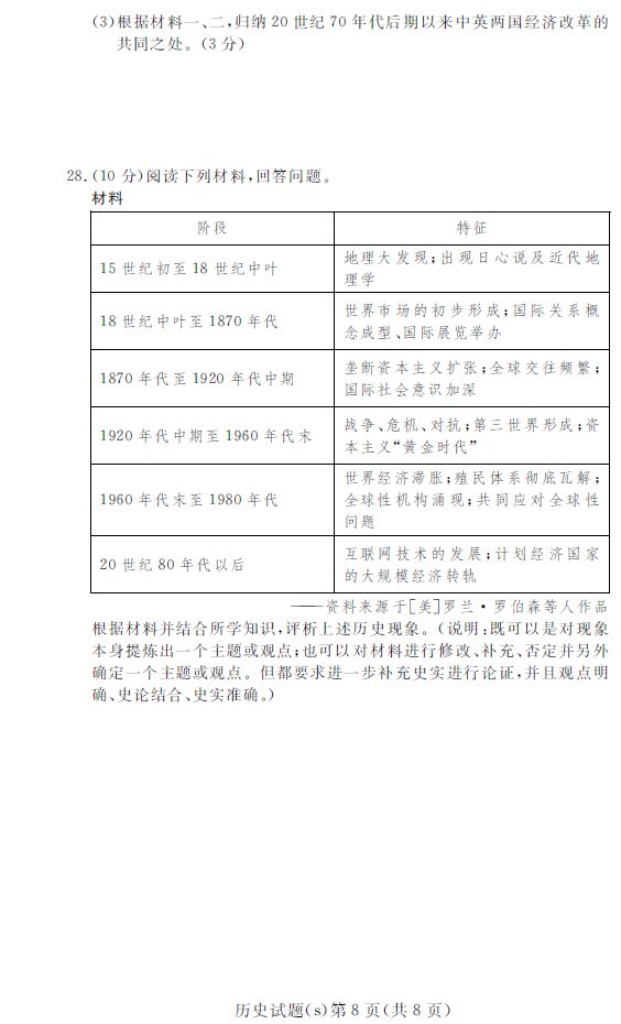 湖南2016年高考四大名校联考历史试题 233网