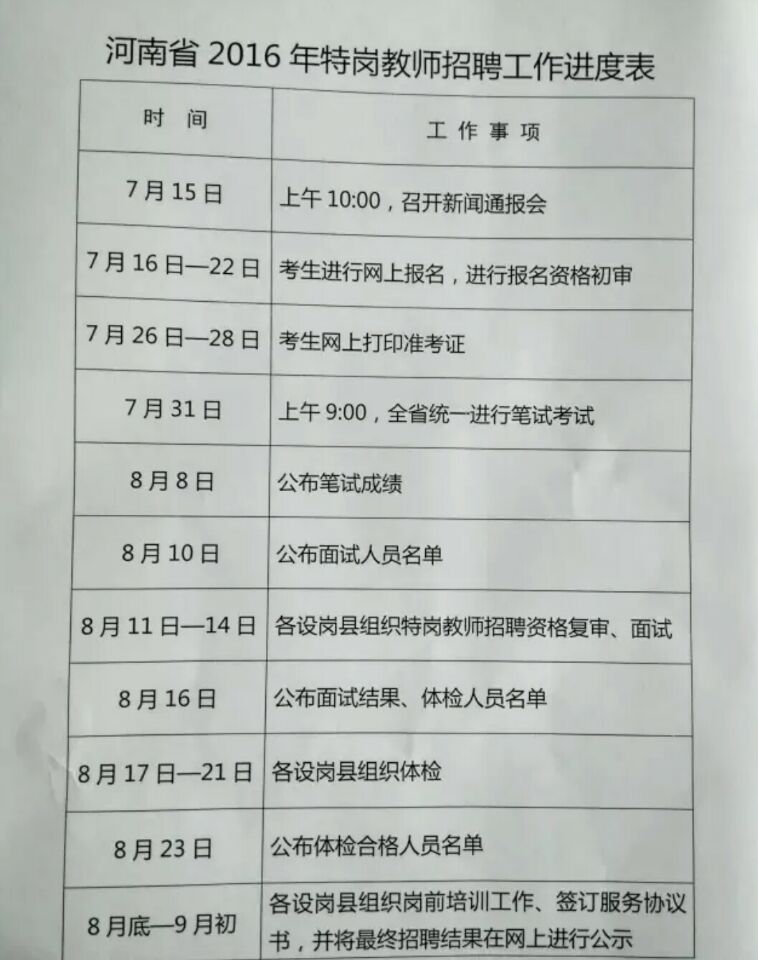 2016年河南特岗教师考试报名时间或7月16日-