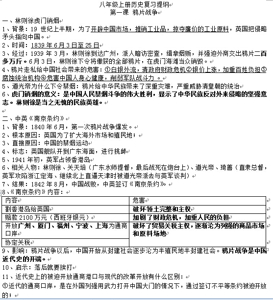 八年级历史上册复习提纲-中学资讯-233网校