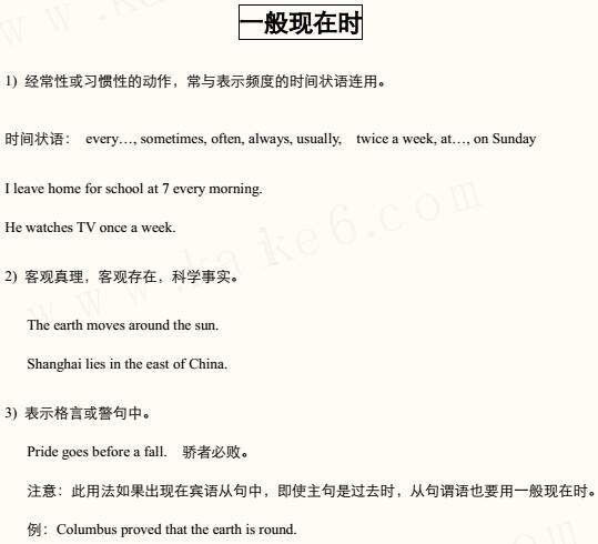 初中英语八大时态精讲笔记:一般现在时-中学资