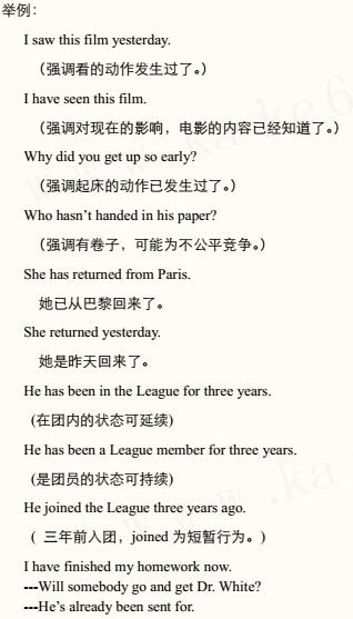 初中英语八大时态精讲笔记:现在完成时-中学资