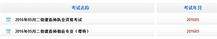 2016年贵州二级建造师成绩查询时间