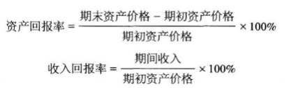 证券投资基金基础知识计算题必备公式40个