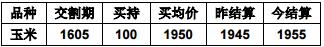 2016年期货基础知识考试样卷