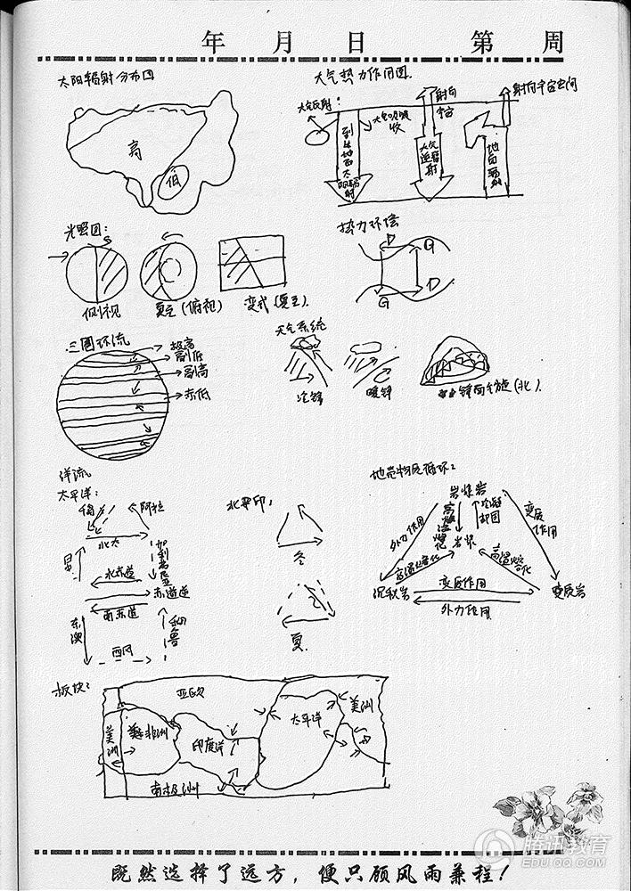 河北2016高考状元笔记曝光:手绘地图惊艳 233