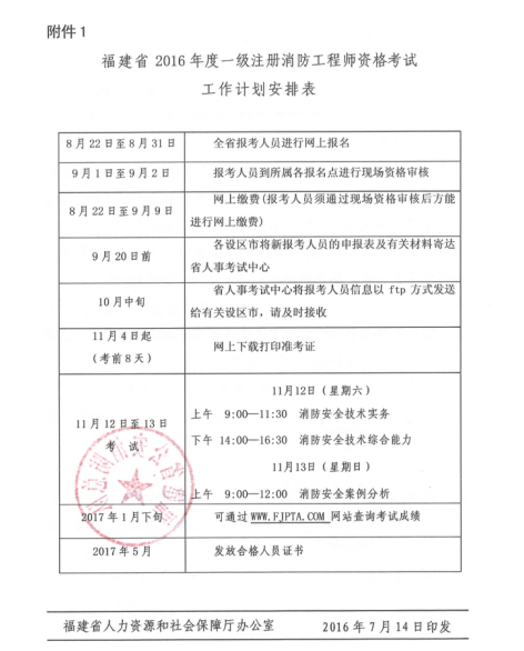 2016年福建一级消防工程师报名通知