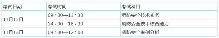 临沂市2016年一级消防工程师报名通知