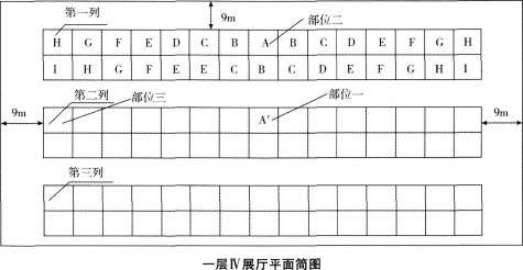 2016年消防安全案例分析精选题：大型国际会展中心消防性能化设计评估