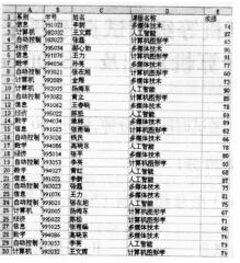 2016年9月一级《MSOffice》考前30天必做题（4）