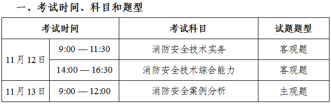 广州2016年一级消防工程师报名通知