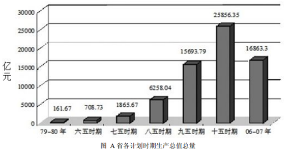 重庆2016下半年公务员考试行测技巧:尾数法解