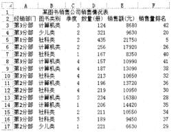 2016年9月一级《MSOffice》考前20天必做题(1)