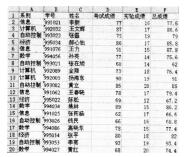 2016年9月一级MSOffice考前20天必做题(6)