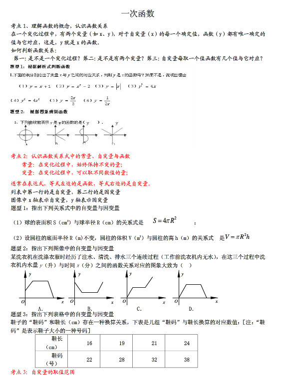 初二下册数学知识点_初二下册数学手抄报