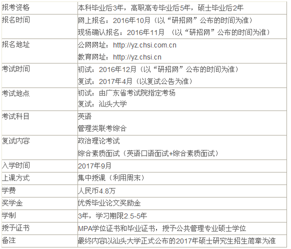 汕头大学2017公共管理硕士考研招生简章