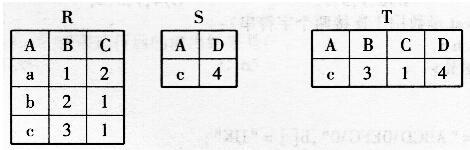 2016年計算機二級C語言考前30天必做題(6)