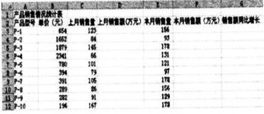 2016年9月一级MSOffice考前15天冲刺必做题(1)