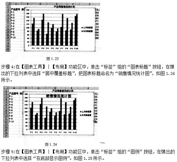 2016年9月一级MSOffice考前15天冲刺必做题(1)
