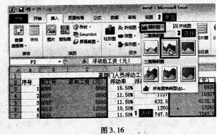 2016年9月一级MSOffice考前15天冲刺必做题(4)