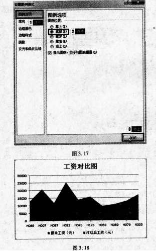 2016年9月一级MSOffice考前15天冲刺必做题(4)