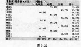 2016年9月一级MSOffice考前15天冲刺必做题(4)