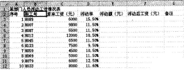 2016年9月一级MSOffice考前15天冲刺必做题(4)