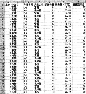 2016年9月一级MSOffice考前15天冲刺必做题(4)