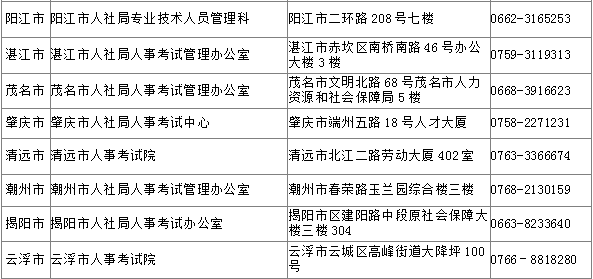 2016年广东二级建造师考后资格审核资料