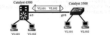 2016年计算机三级网络技术考前20天必做题(5)