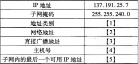 2016年计算机三级网络技术考前20天必做题(7)