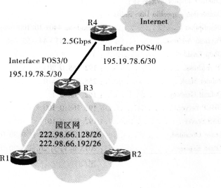 2016年计算机三级网络技术考前20天必做题(6)