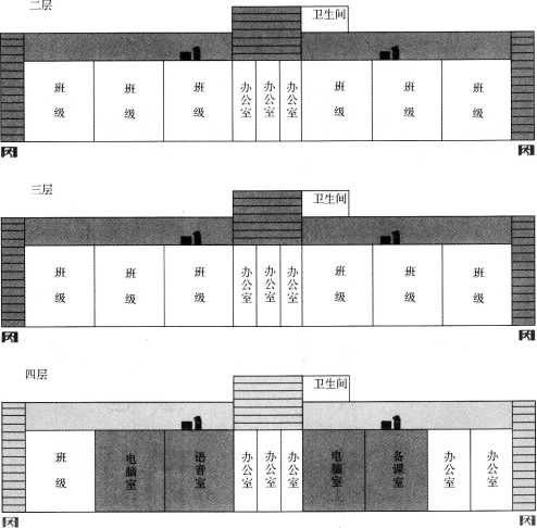 2016年消防安全案例分析精选题：灭火器配置验收与检查